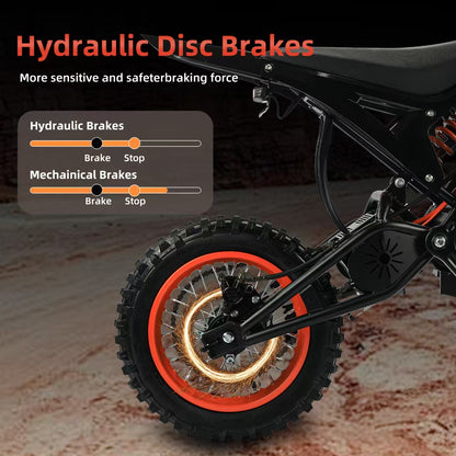 SYX MOTO 3000W Electric Motorcycle for Adults, 36 MPH Top Speed & 37 Mile Range - SYX MOTO