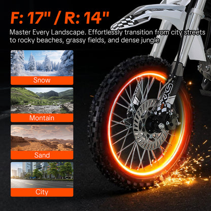 K1 125cc Dirt Bike for Teens & Adults, 50 MPH, 123 Mi Range, 4-Speed Manual, Electric Start - SYX MOTO