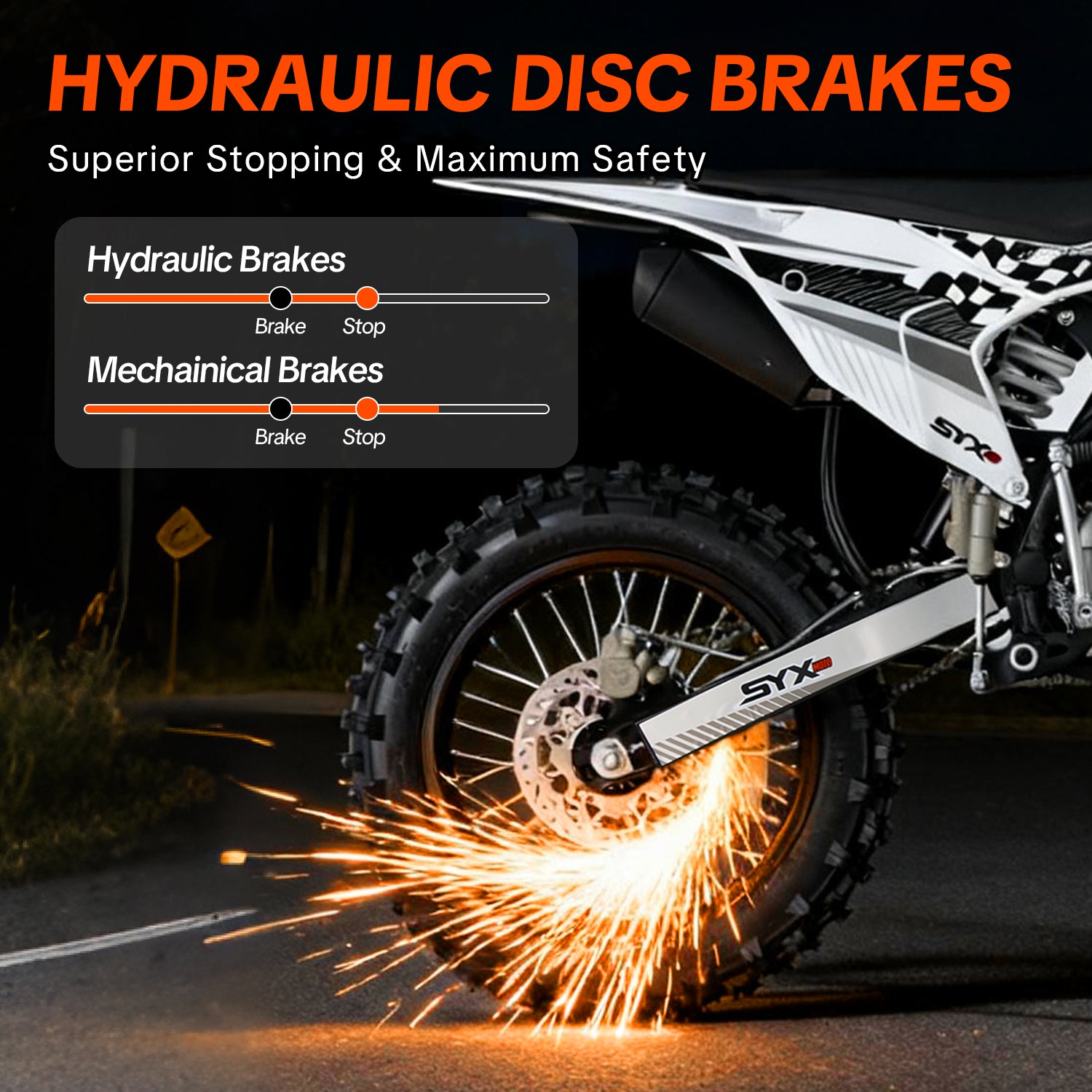 K1 125cc Dirt Bike for Teens & Adults, 50 MPH, 123 Mi Range, 4-Speed Manual, Electric Start - SYX MOTO
