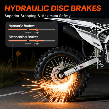 K1 125cc Dirt Bike for Teens & Adults, 50 MPH, 123 Mi Range, 4-Speed Manual, Electric Start - SYX MOTO