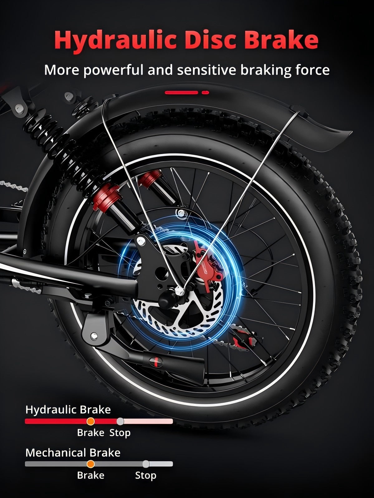 2000W Dual Motor Electric Bike - 32 MPH, 70-Mile Range, All-Terrain eBike - SYX MOTO