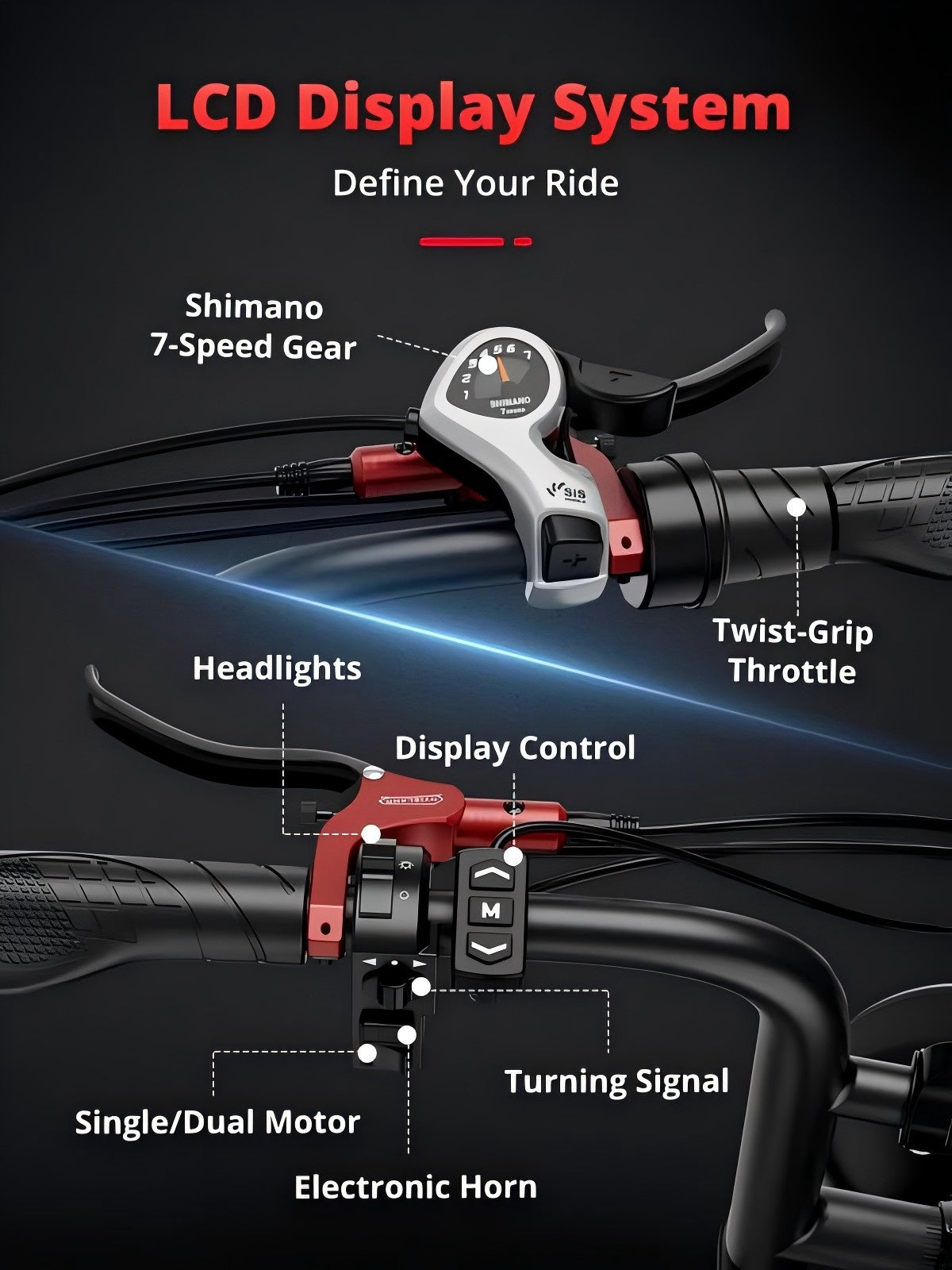 2000W Dual Motor Electric Bike - 32 MPH, 70-Mile Range, All-Terrain eBike - SYX MOTO