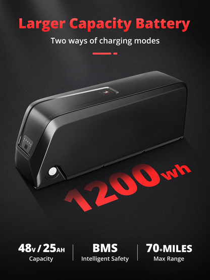 2000W Dual Motor Electric Bike - 32 MPH, 70-Mile Range, All-Terrain eBike - SYX MOTO